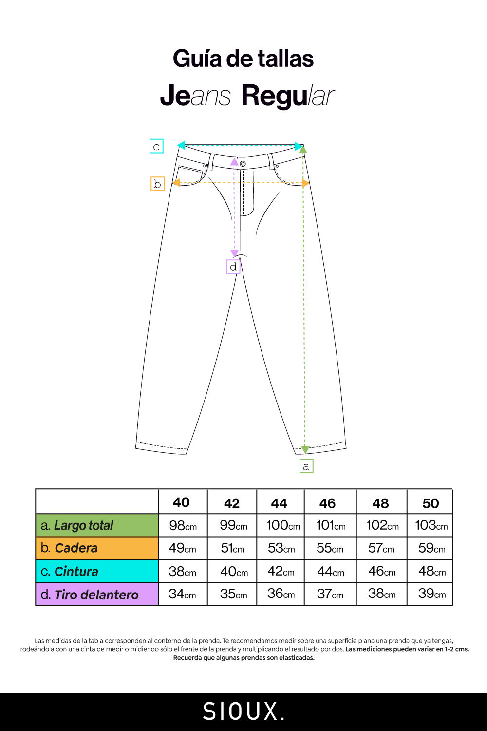 Tabla de talles 2025 de jeans de hombre