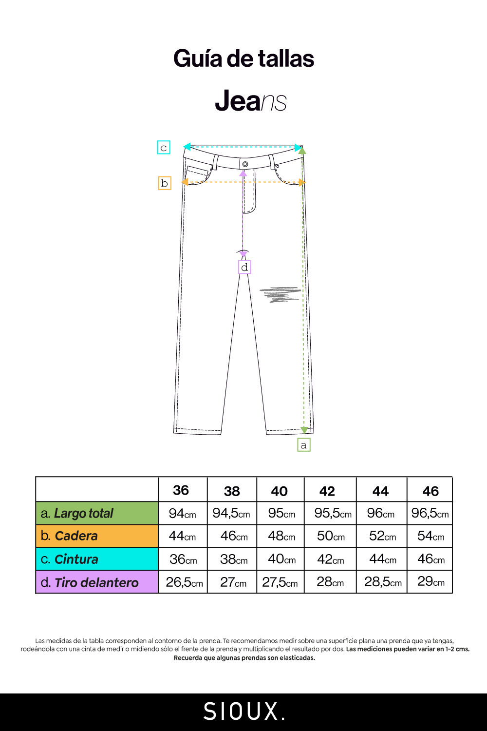 Talles de jeans mujer sales