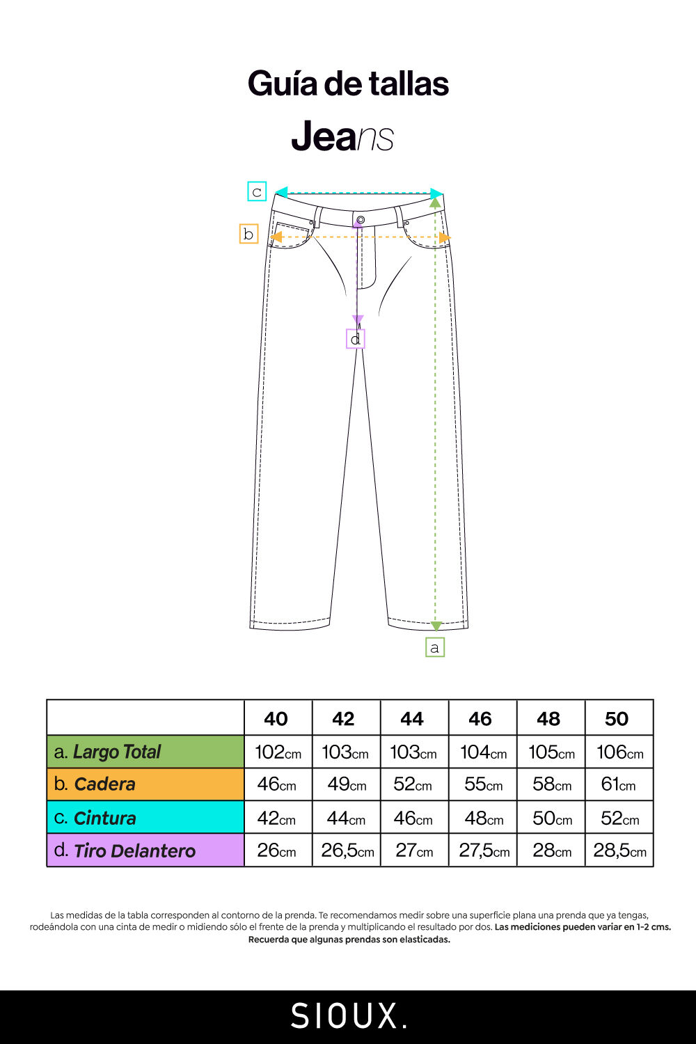 SIOUX JEANS Moda y Tendencia SIOUX JEANS Compre Jeans Hombre