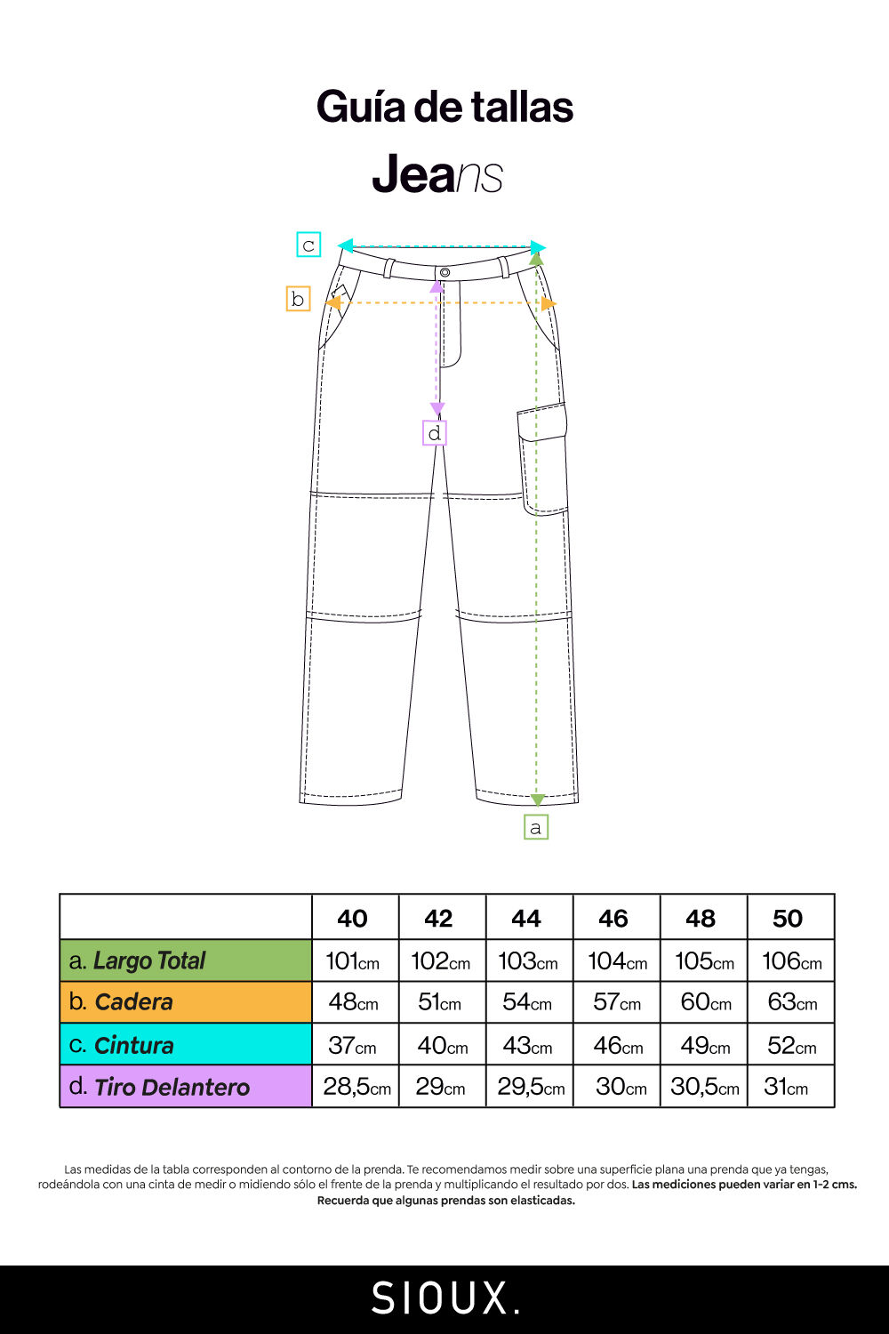 Tallas de jeans hombre shop