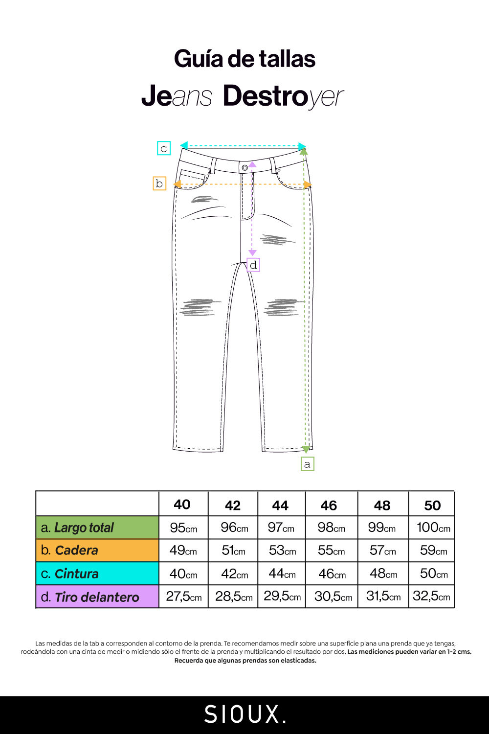 Tabla de talles jeans hombre hot sale
